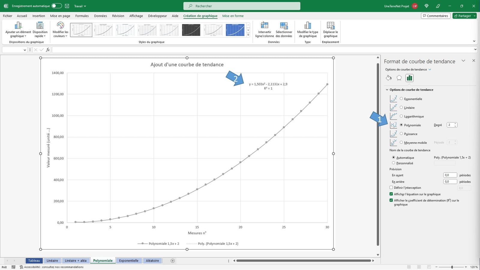 Courbe de tendance d'un graphique Excel - Le Petit Informaticien