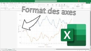 Format des axes d'un graphique Excel - Miniature