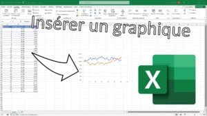 Insérer un graphique dans Excel - Miniature