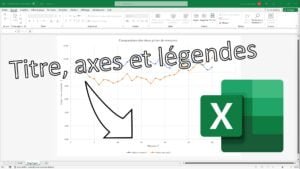 Titres, axes et légendes d'un graphique Excel - Miniature