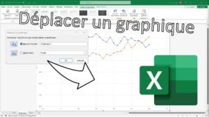 Déplacer un graphique dans Excel - Miniature