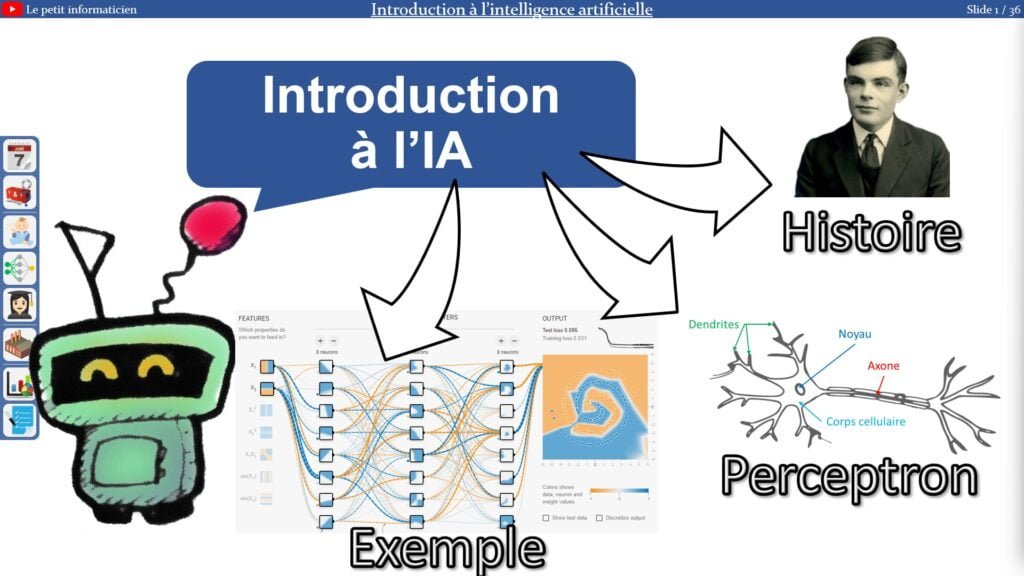Introduction à l'IA - Miniature