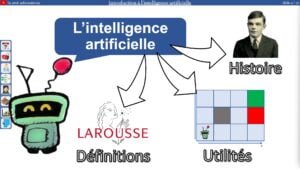 Introduction à l'IA - Slide 1